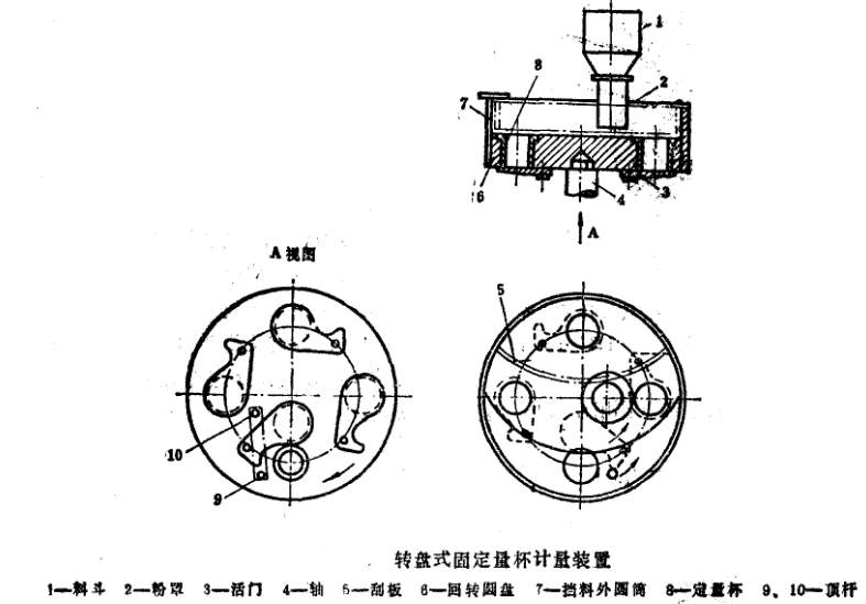 D(zhun)Pʽ̶Ӌb